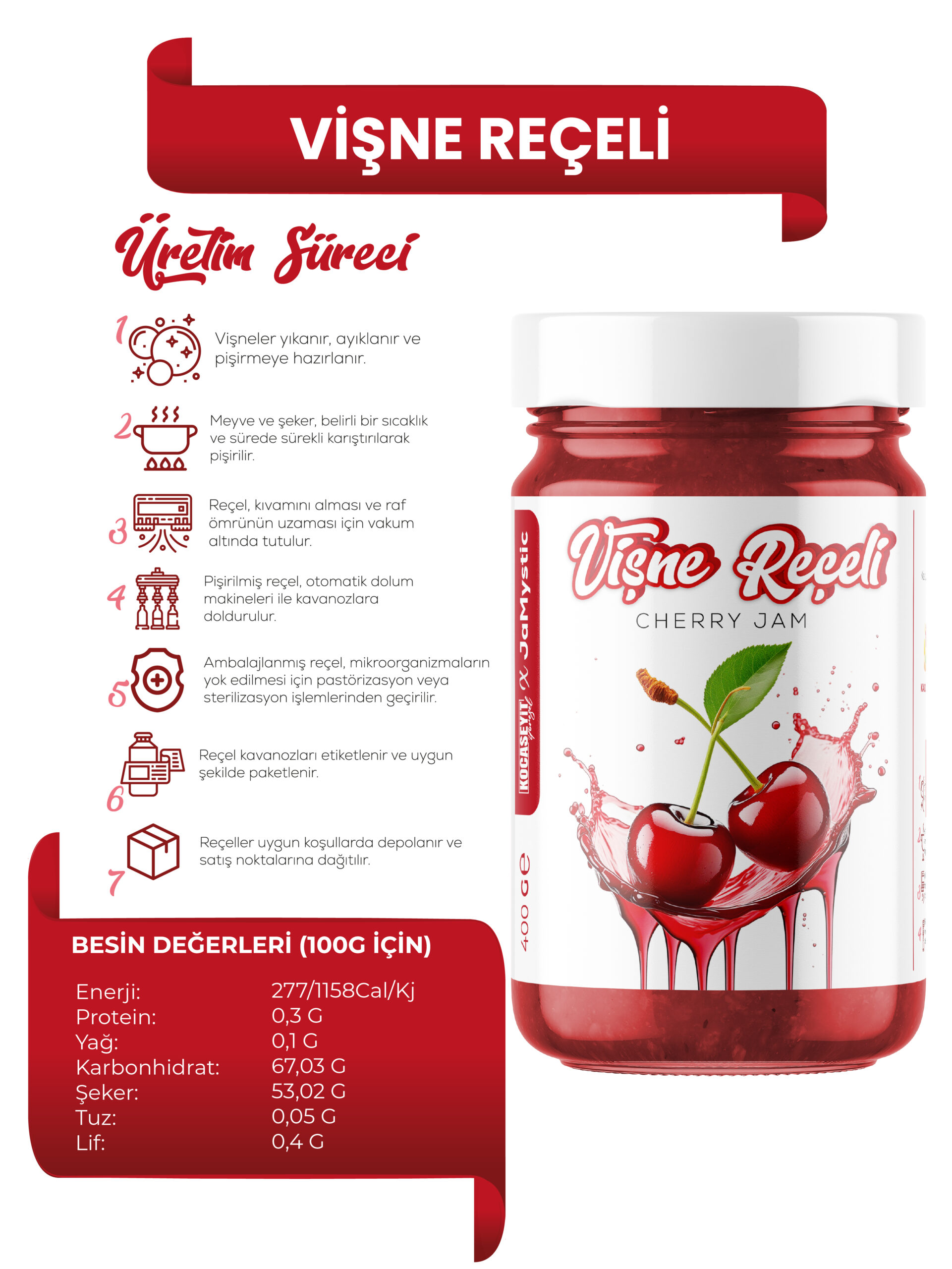 Vişne Reçeli 400 Gr - Görsel 4